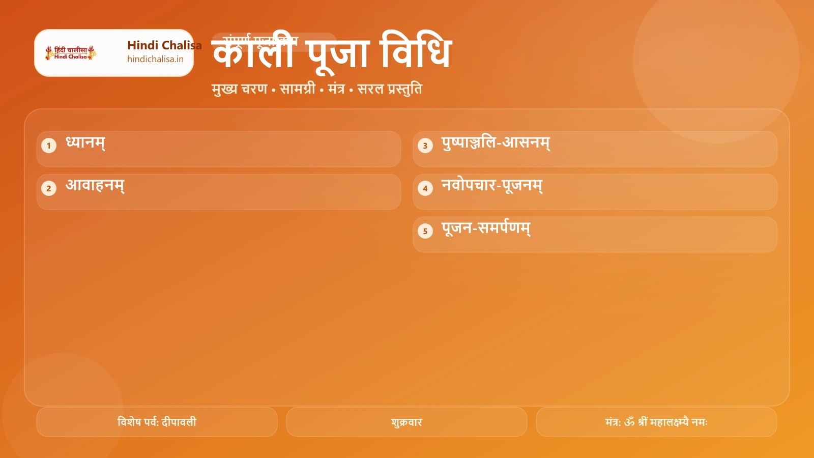 काली पूजा विधि के लिए वेब पोस्टर